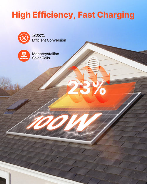 2PCS 100W Monocrystalline Solar Panels, 23% High-Efficiency Mono PV