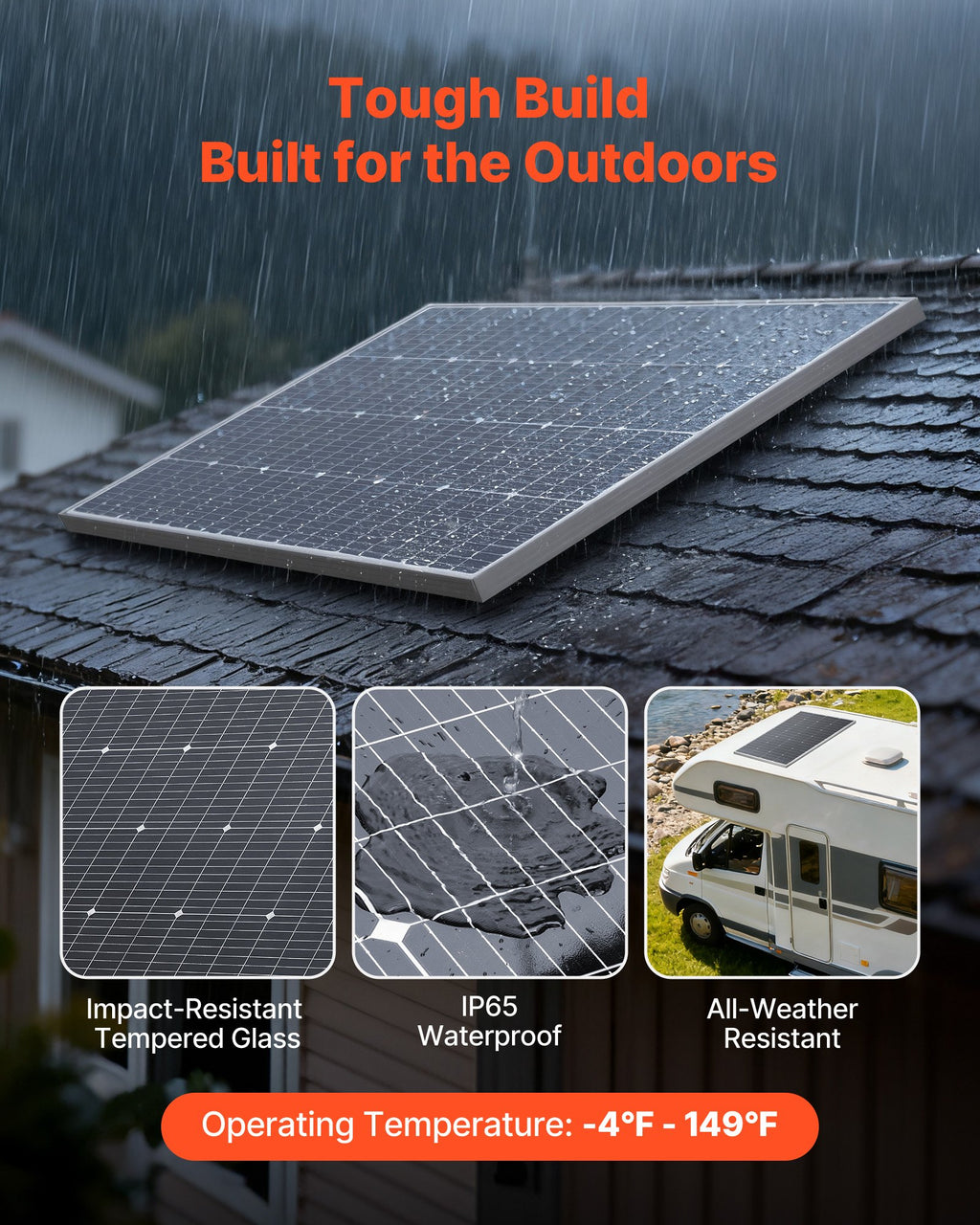 2PCS 100W Monocrystalline Solar Panels, 23% High-Efficiency Mono PV