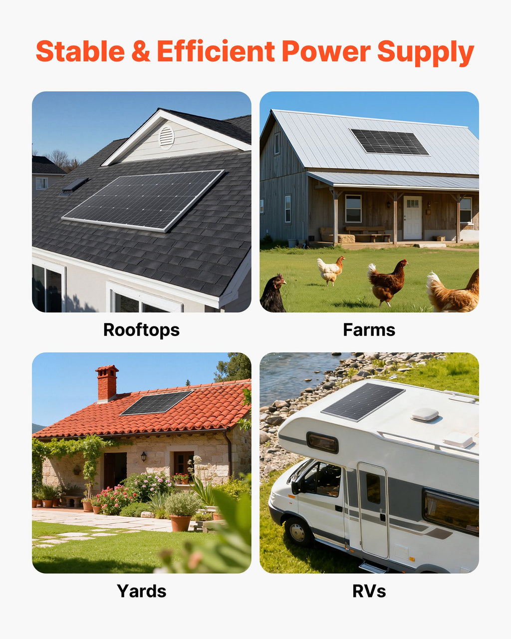 2PCS 100W Monocrystalline Solar Panels, 23% High-Efficiency Mono PV